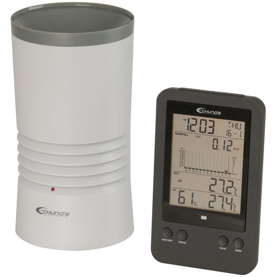Digital Rain Gauge with Temperature 